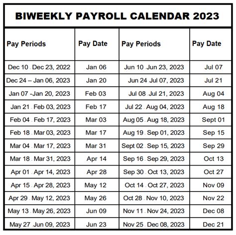 39 N 5305 3. . City of houston pay schedule 2023